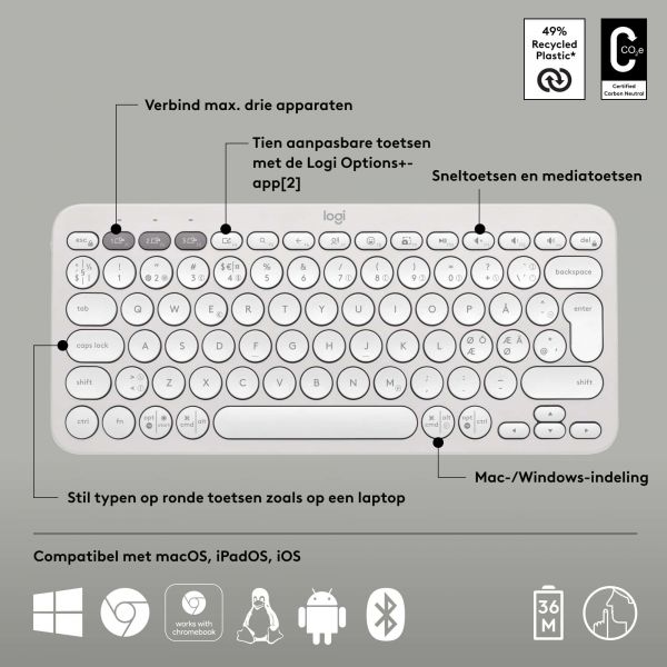 Logitech Pebble Keys 2 K380s toetsenbord RF-draadloos + Bluetooth QWERTY US International Wit