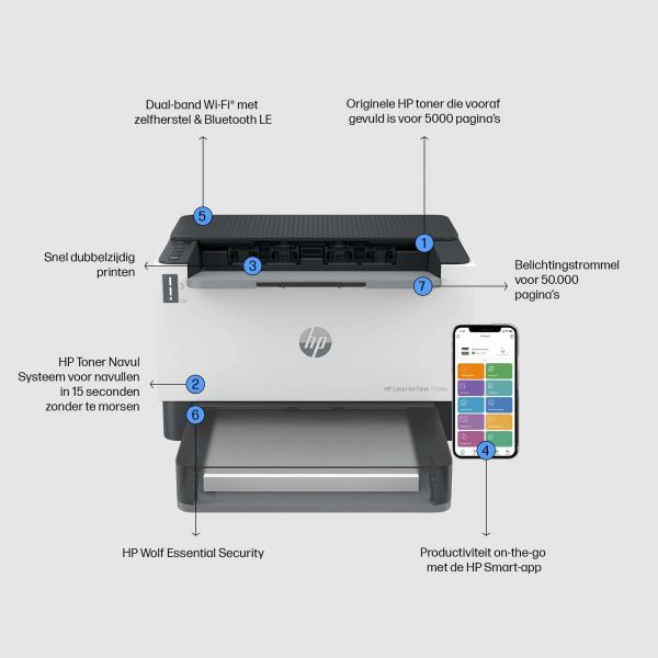 HP LaserJet Tank 1504w printer, Zwart-wit, Printer voor Bedrijf, Print, Compact formaat; Energiezuinig; Dual-band Wi-Fi