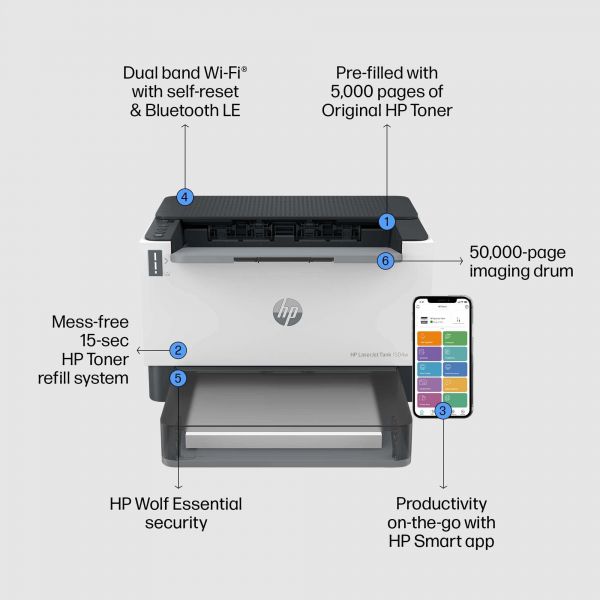 HP LaserJet Tank 1504w printer, Zwart-wit, Printer voor Bedrijf, Print, Compact formaat; Energiezuinig; Dual-band Wi-Fi