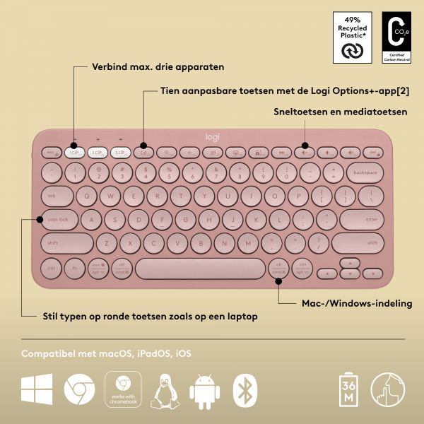 Logitech Pebble Keys 2 K380s toetsenbord RF-draadloos + Bluetooth QWERTY US International Roze