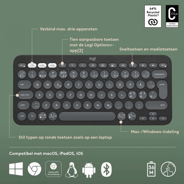 Logitech Pebble Keys 2 K380s toetsenbord RF-draadloos + Bluetooth QWERTY US International Grafiet