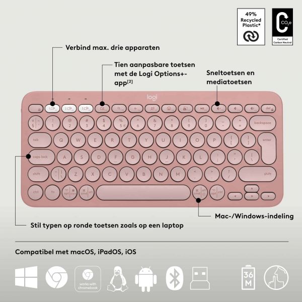 Logitech Pebble 2 Combo toetsenbord Inclusief muis RF-draadloos + Bluetooth QWERTY US International Roze