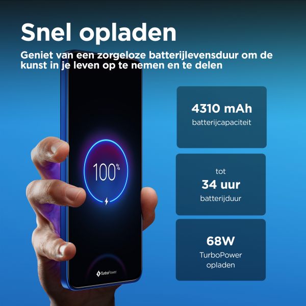 Motorola edge 50 Neo 16,1 cm (6.36") Dual SIM Android 14 5G USB Type-C 12 GB 512 GB 4310 mAh Blauw (PB310030PL)