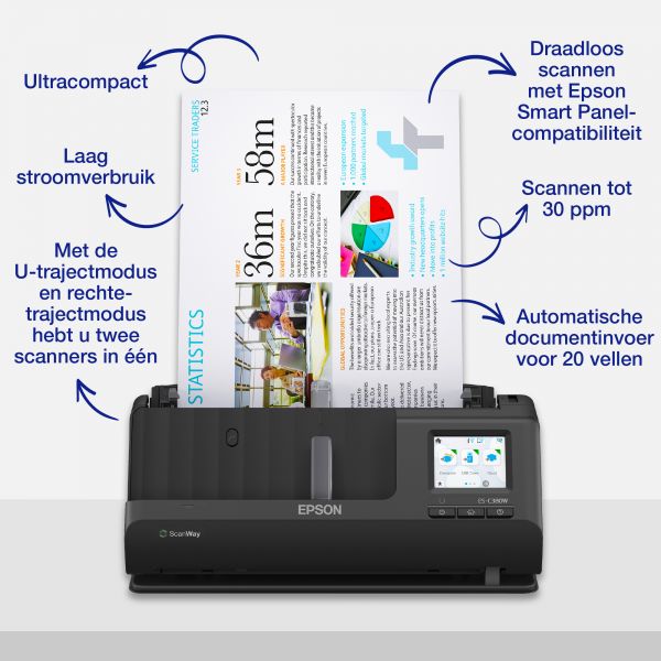 Epson ES-C320W compacte A4-documentscanner met Wi-Fi-connectiviteit en U-traject