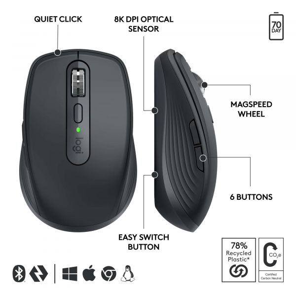 Logitech MX Anywhere 3S for Business muis Rechtshandig RF-draadloos + Bluetooth Laser 8000 DPI