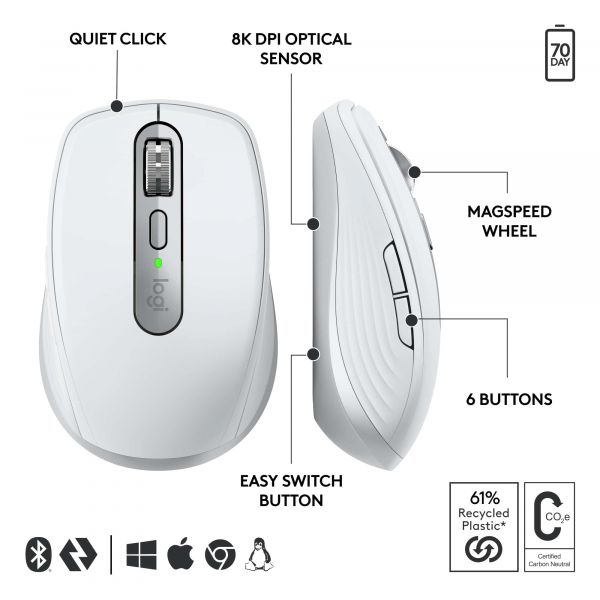 Logitech MX Anywhere 3S for Business muis Rechtshandig RF-draadloos + Bluetooth Laser 8000 DPI