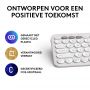 Logitech Pebble Keys 2 K380s toetsenbord RF-draadloos + Bluetooth QWERTY US International Wit thumbnail