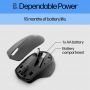 HP 280 Silent Wireless Mouse thumbnail