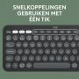 Logitech Pebble Keys 2 K380s toetsenbord RF-draadloos + Bluetooth QWERTY US International Grafiet thumbnail