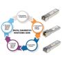 Intellinet 508582 netwerk transceiver module Vezel-optiek 1000 Mbit/s SFP thumbnail