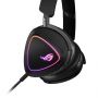 ASUS ROG DELTA II Headset Bedraad en draadloos Hoofdband Gamen USB Type-C Bluetooth Zwart thumbnail